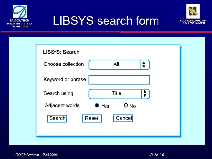 SAIGONTECH SAIGON INSTITUTE OF TECHNOLOGY LIBSYS search form COOP Seminar – Fall 2006 Slide