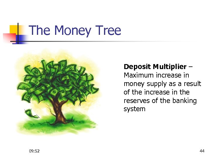 The Money Tree Deposit Multiplier – Maximum increase in money supply as a result