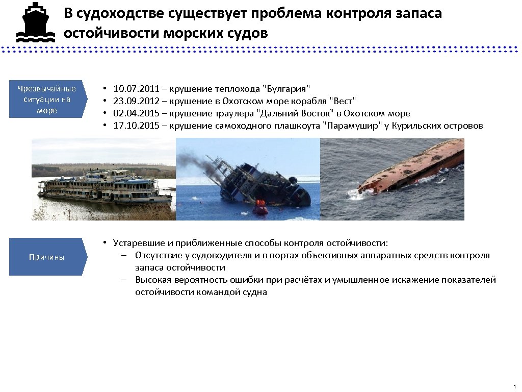 В судоходстве существует проблема контроля запаса остойчивости морских судов Чрезвычайные ситуации на море Причины