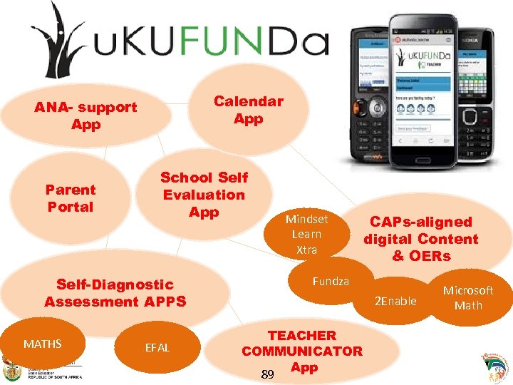 Calendar App ANA- support App Parent Portal School Self Evaluation App Self-Diagnostic Assessment APPS