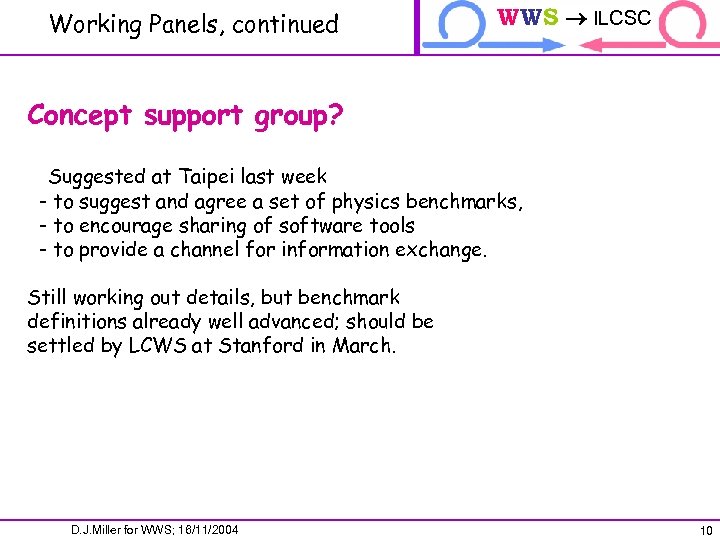 Working Panels, continued WWS ILCSC ILCTRP Concept support group? Suggested at Taipei last week