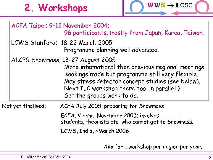 2. Workshops WWS ILCSC ILCTRP ACFA Taipei; 9 -12 November 2004; 96 participants, mostly