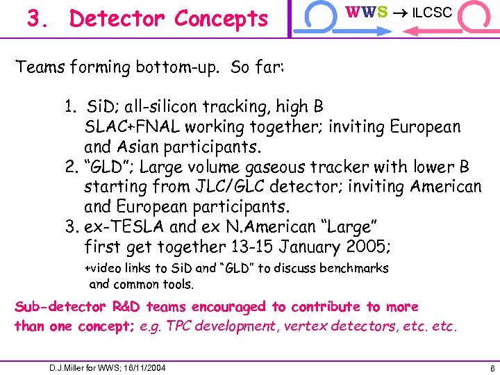 3. Detector Concepts WWS ILCSC ILCTRP Teams forming bottom-up. So far: 1. Si. D;
