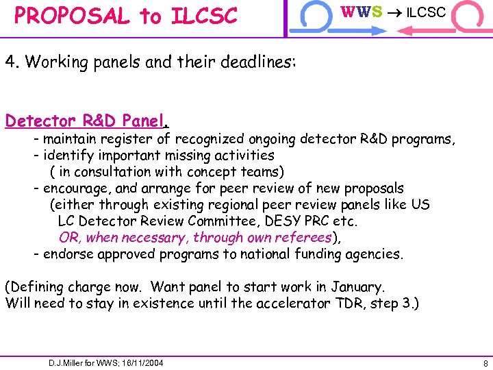 PROPOSAL to ILCSC WWS ILCSC ILCTRP 4. Working panels and their deadlines: Detector R&D