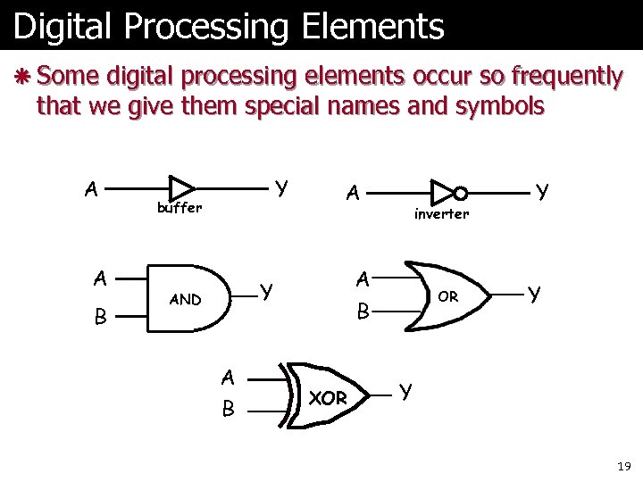 Digital Processing Elements ã Some digital processing elements occur so frequently that we give