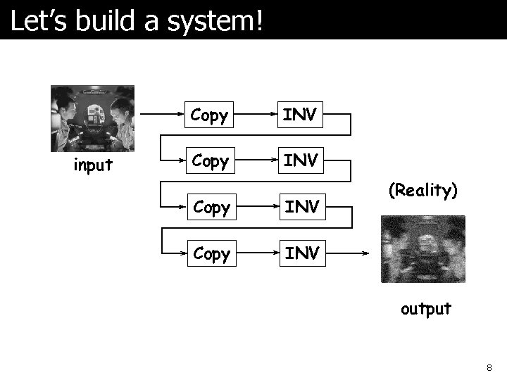 Let’s build a system! Copy input INV Copy INV (In Theory) (Reality) ? output