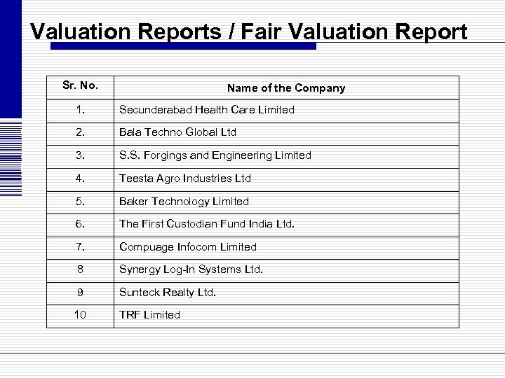 Valuation Reports / Fair Valuation Report Sr. No. Name of the Company 1. Secunderabad