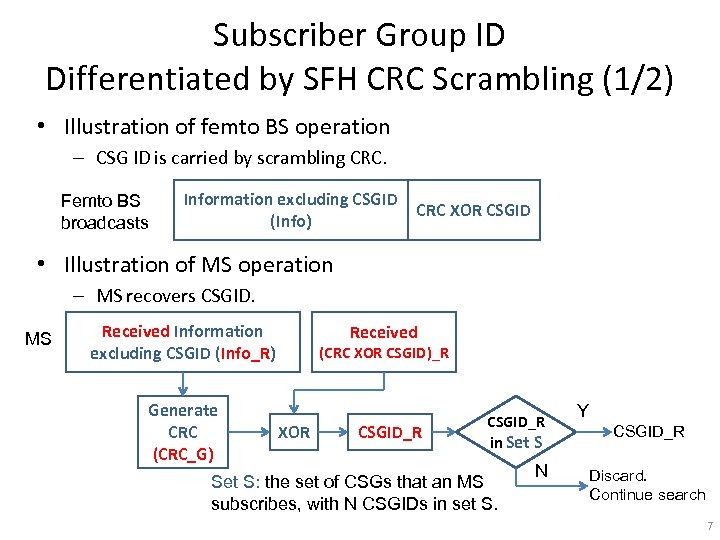 Subscriber Group ID Differentiated by SFH CRC Scrambling (1/2) • Illustration of femto BS