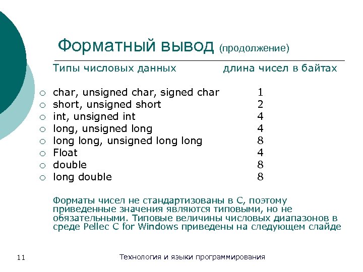 Форматный вывод (продолжение) Типы числовых данных ¡ ¡ ¡ ¡ char, unsigned char, signed