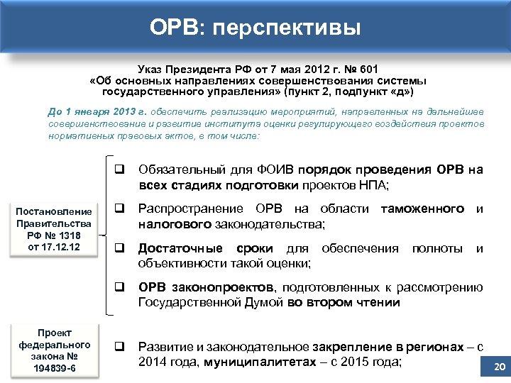 ОРВ: перспективы Указ Президента РФ от 7 мая 2012 г. № 601 «Об основных