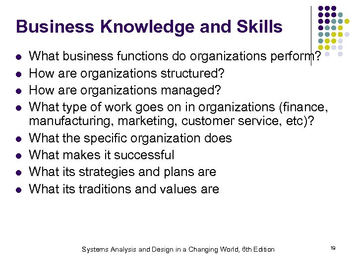 Business Knowledge and Skills l l l l What business functions do organizations perform?