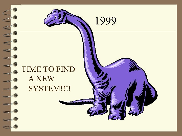 1999 TIME TO FIND A NEW SYSTEM!!!! 