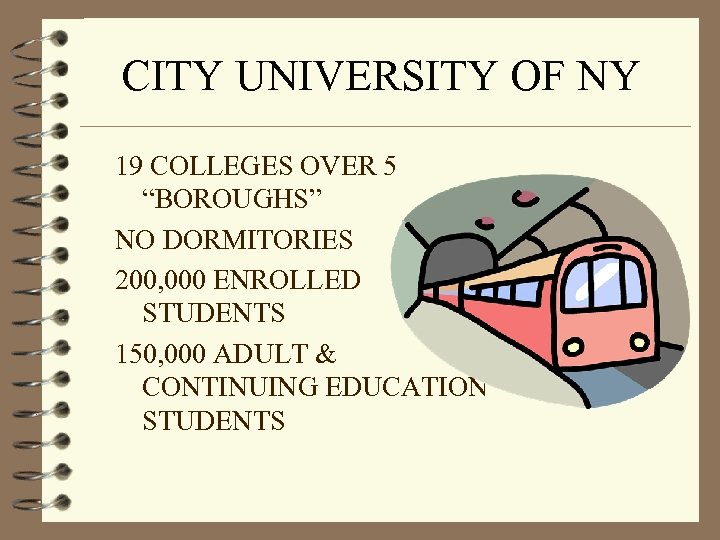 CITY UNIVERSITY OF NY 19 COLLEGES OVER 5 “BOROUGHS” NO DORMITORIES 200, 000 ENROLLED