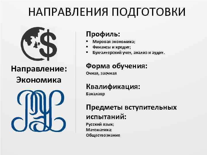 Conditions ПОДГОТОВКИ НАПРАВЛЕНИЯof use Профиль: § Мировая экономика; § Финансы и кредит; § Бухгалтерский