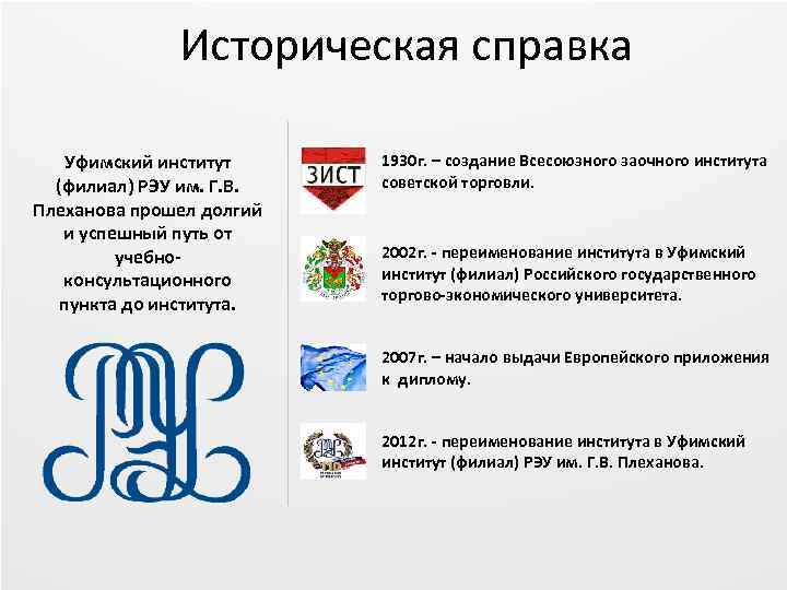 Conditions of справка Историческаяuse Уфимский институт (филиал) РЭУ им. Г. В. Плеханова прошел долгий