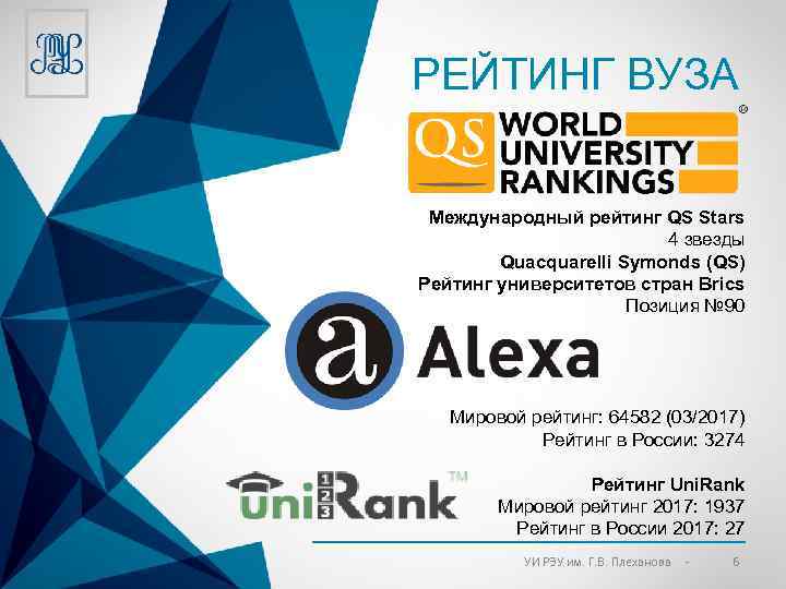 РЕЙТИНГ ВУЗА Международный рейтинг QS Stars 4 звезды Quacquarelli Symonds (QS) Рейтинг университетов стран