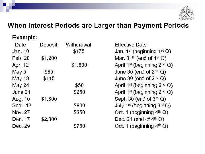 When Interest Periods are Larger than Payment Periods Example: Date Jan. 10 Feb. 20