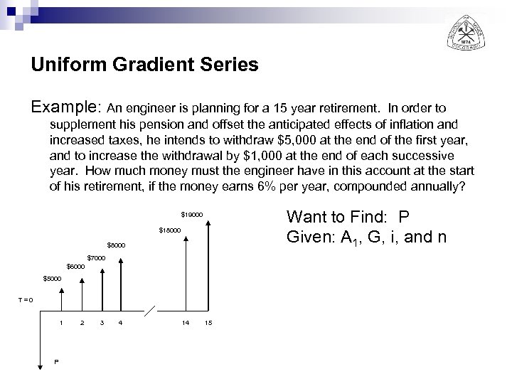 Uniform Gradient Series Example: An engineer is planning for a 15 year retirement. In