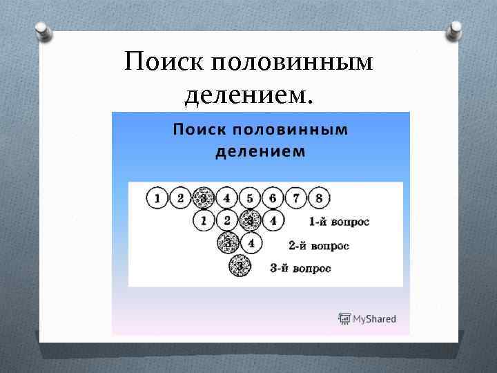 Поиск половинным делением. 