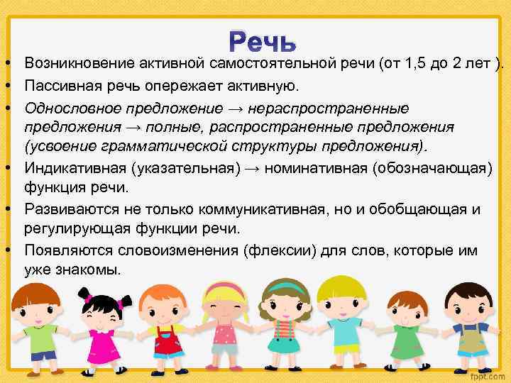 Речь • Возникновение активной самостоятельной речи (от 1, 5 до 2 лет ). •