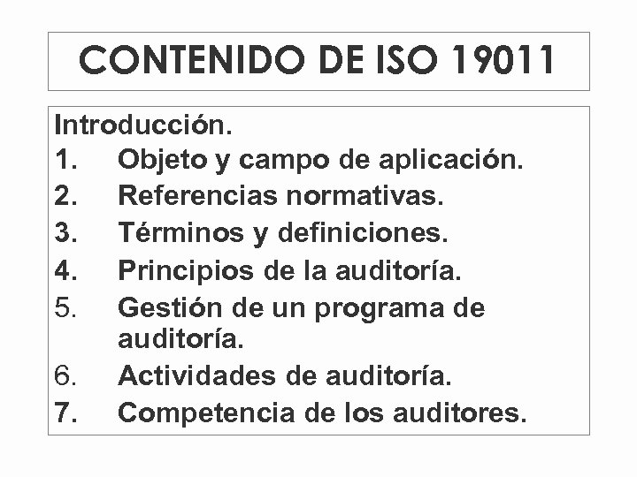 CONTENIDO DE ISO 19011 Introducción. 1. Objeto y campo de aplicación. 2. Referencias normativas.