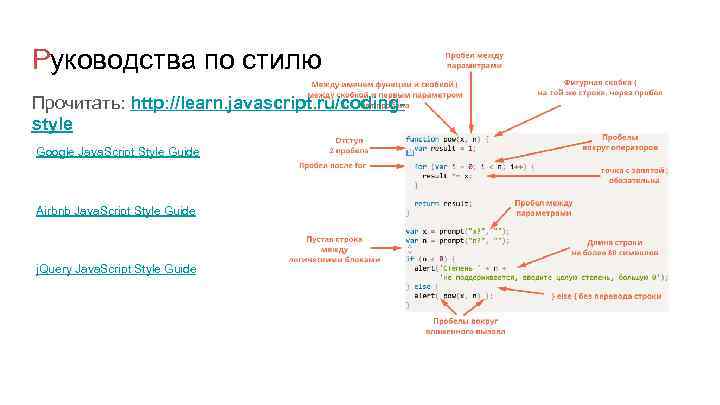 Руководства по стилю Прочитать: http: //learn. javascript. ru/codingstyle Google Java. Script Style Guide Airbnb