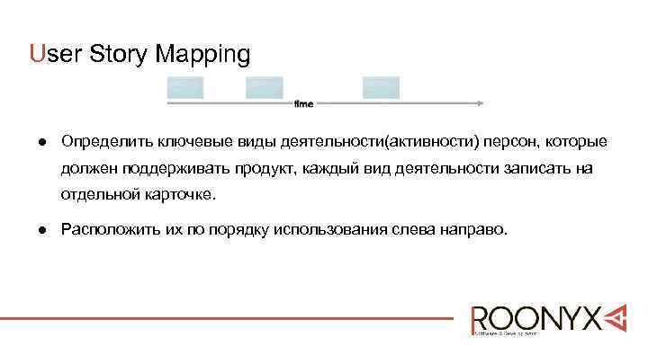 User Story Mapping ● Определить ключевые виды деятельности(активности) персон, которые должен поддерживать продукт, каждый