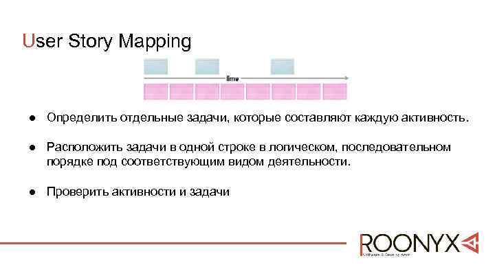 User Story Mapping ● Определить отдельные задачи, которые составляют каждую активность. ● Расположить задачи