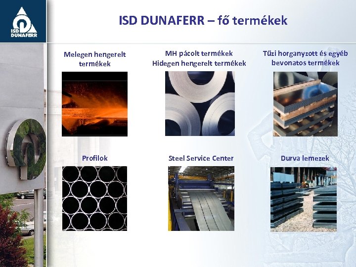 ISD DUNAFERR – fő termékek Melegen hengerelt termékek MH pácolt termékek Hidegen hengerelt termékek