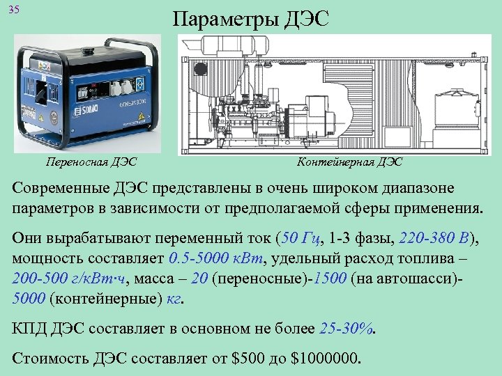35 Параметры ДЭС Переносная ДЭС Контейнерная ДЭС Современные ДЭС представлены в очень широком диапазоне