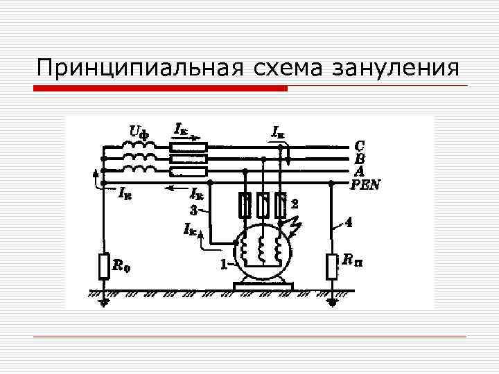Принципиальная схема зануления 