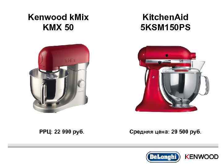 Kenwood k. Mix KMX 50 РРЦ: 22 990 руб. Kitchen. Aid 5 KSM 150