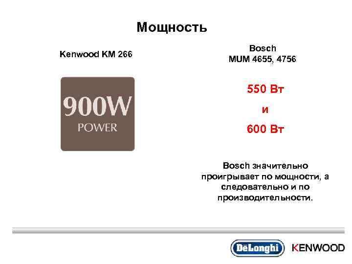 Мощность Kenwood KM 266 Bosch MUM 4655, 4756 550 Вт и 600 Вт Bosch