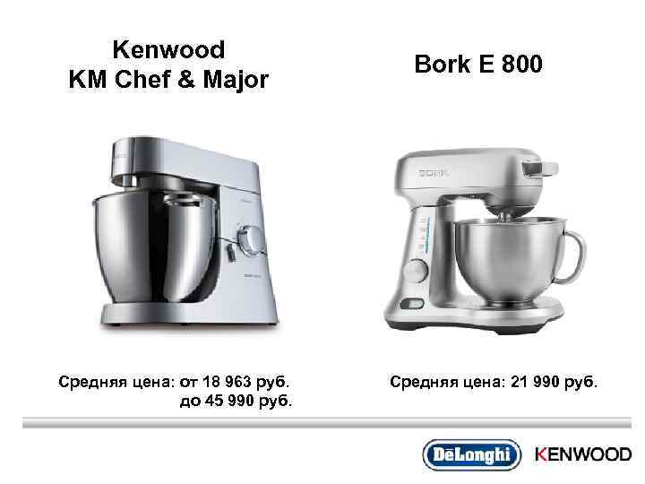 Kenwood KM Chef & Major Средняя цена: от 18 963 руб. до 45 990