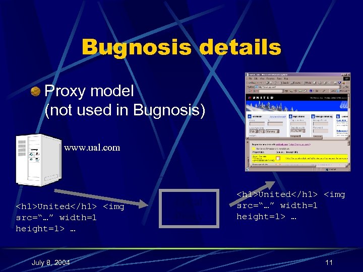 Bugnosis details Proxy model (not used in Bugnosis) www. ual. com <h 1>United</h 1>