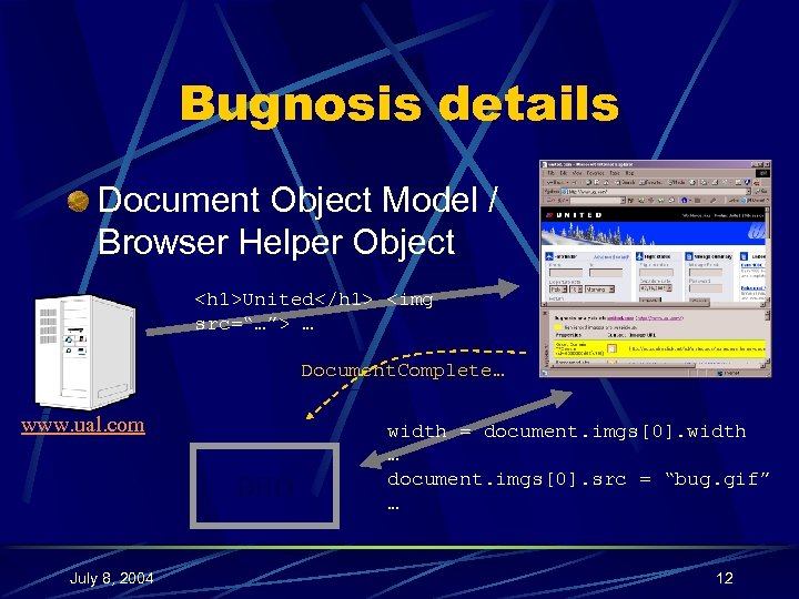 Bugnosis details Document Object Model / Browser Helper Object <h 1>United</h 1> <img src=“…”>