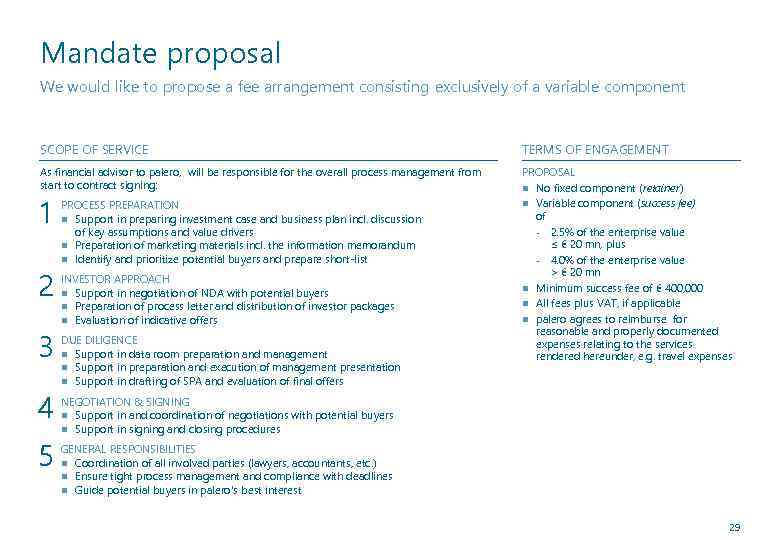 Mandate proposal We would like to propose a fee arrangement consisting exclusively of a