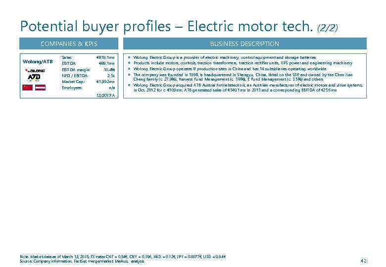 Potential buyer profiles – Electric motor tech. (2/2) COMPANIES & KPIS Wolong/ATB Sales: EBITDA