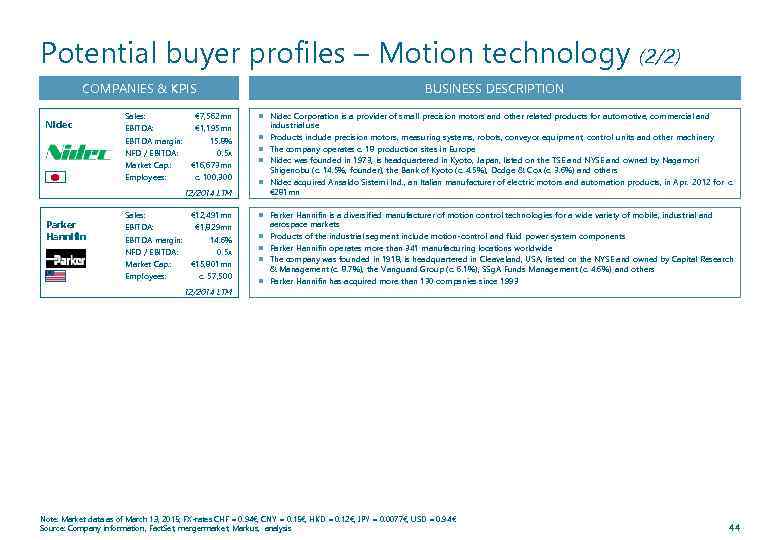 Potential buyer profiles – Motion technology COMPANIES & KPIS Nidec Sales: € 7, 562