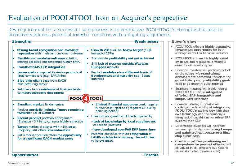 Evaluation of POOL 4 TOOL from an Acquirer's perspective Key requirement for a successful