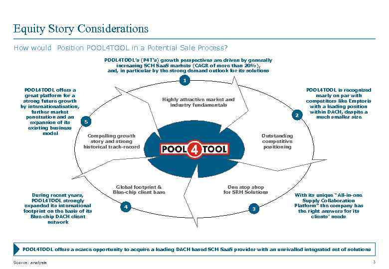 Equity Story Considerations How would Position POOL 4 TOOL in a Potential Sale Process?