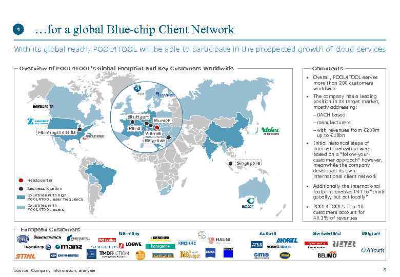 4 …for a global Blue-chip Client Network With its global reach, POOL 4 TOOL