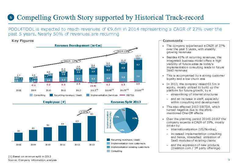 5 Compelling Growth Story supported by Historical Track-record POOL 4 TOOL is expected to