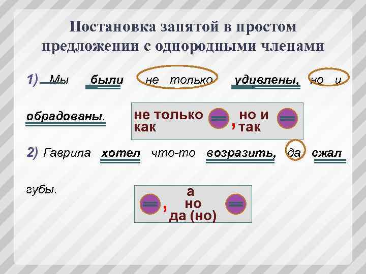 Постановка запятой в простом предложении с однородными членами 1) Мы были обрадованы. не только