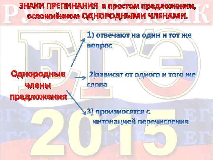 ЗНАКИ ПРЕПИНАНИЯ в простом предложении, осложнённом ОДНОРОДНЫМИ ЧЛЕНАМИ. Однородные члены предложения 