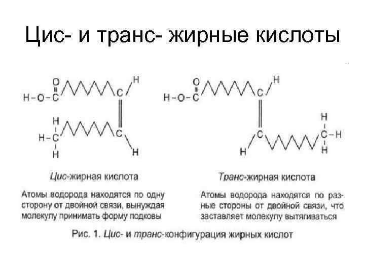 Цис- и транс- жирные кислоты 