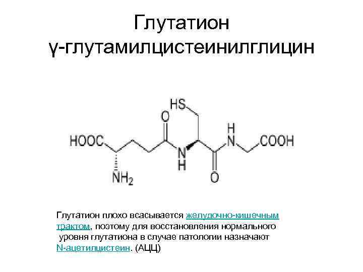 Глутатион γ-глутамилцистеинилглицин Глутатион плохо всасывается желудочно-кишечным трактом, поэтому для восстановления нормального уровня глутатиона в