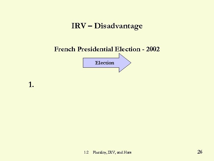 IRV – Disadvantage French Presidential Election - 2002 Election 1. 2 Plurality, IRV, and