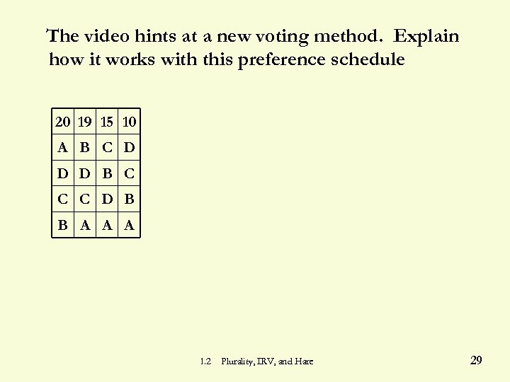 The video hints at a new voting method. Explain how it works with this