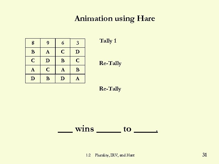 Animation using Hare 8 9 6 B A C D B C A B